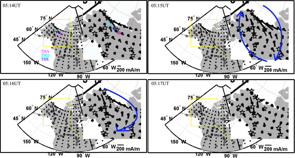 Four-panel graphic illustrating auroral movements over time from 05:14 UT to 05:17 UT. Each panel shows a polar projection map with plotted data points and blue arrows indicating movement patterns. The contours and shading represent current density at specific locations, with consistent labels and a yellow rectangular overlay for focus. Each panel highlights changes between the timestamps, showing a swirling pattern, emphasizing changes in auroral activity across the specified time period.