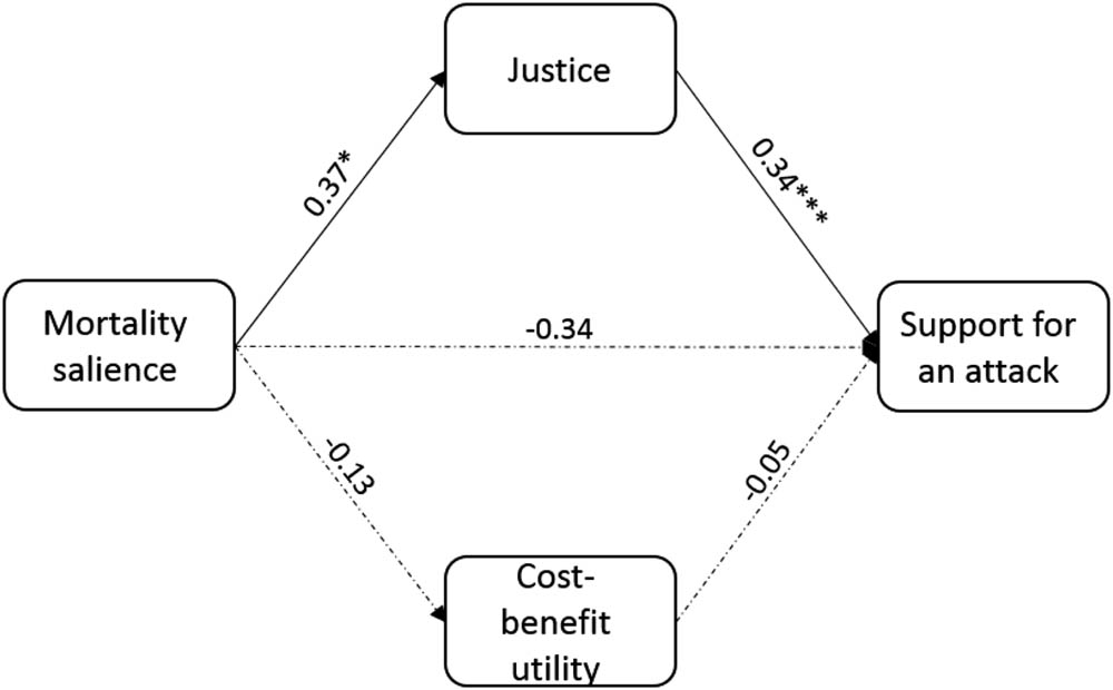 www.frontiersin.org