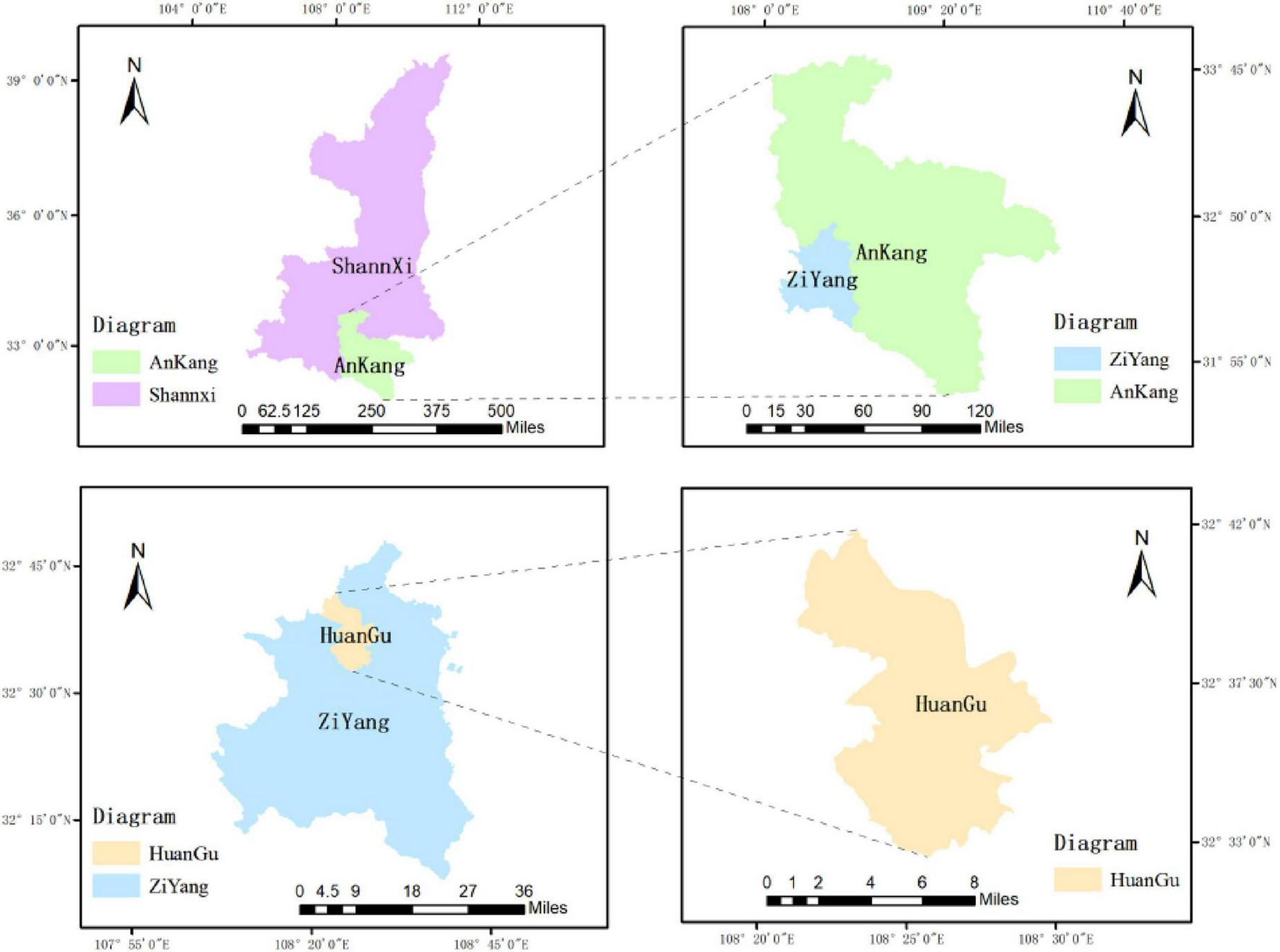 Four map diagrams display different geographic areas. The top left map shows ShannXi in purple and AnKang in green, with a scale of 0 to 500 miles. The top right map highlights AnKang in green and ZiYang in blue, ranging from 0 to 120 miles. The bottom left map depicts HuanGu in beige and ZiYang in blue, with a scale from 0 to 36 miles. The bottom right map focuses on HuanGu in beige, with a scale of 0 to 8 miles. Each map includes a north arrow.