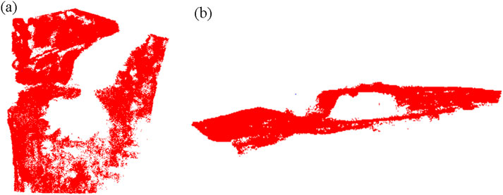 Two images show a red point cloud map of an environment. Image (a) appears in a more cluttered layout, while image (b) presents a horizontal perspective, possibly highlighting different angles or aspects of the same area.