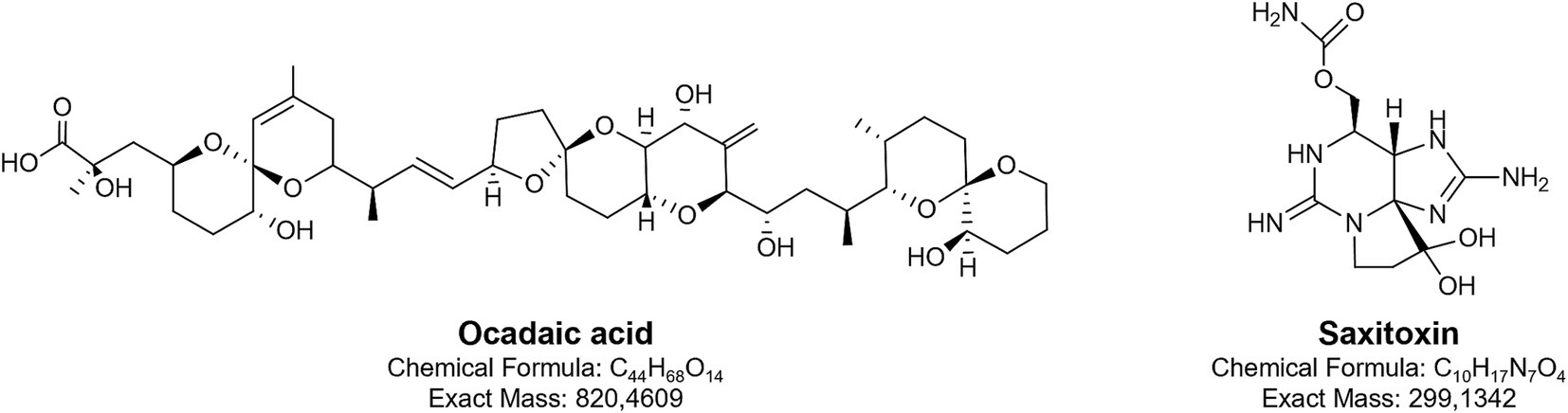 Chemical structures of two chemical compounds. On the left, Ocadaic acid with the chemical formula C₄₄H₆₈O₁₄ and an exact mass of 820.4609. On the right, Saxitoxin with the formula C₁₀H₁₇N₇O₄ and an exact mass of 299.1342.