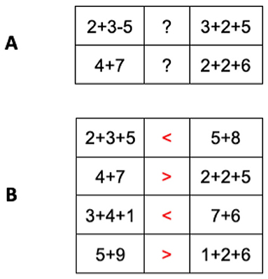 Panel A shows 2 mathematical expression components. Each row has 3 columns: the left and right columns are the left and right sides of the expressions accordingly, and the middle contains a question mark.
Panel B shows 4 additional rows. The only difference from before is that now the middle row contains the correct expression sign (greater or smaller).