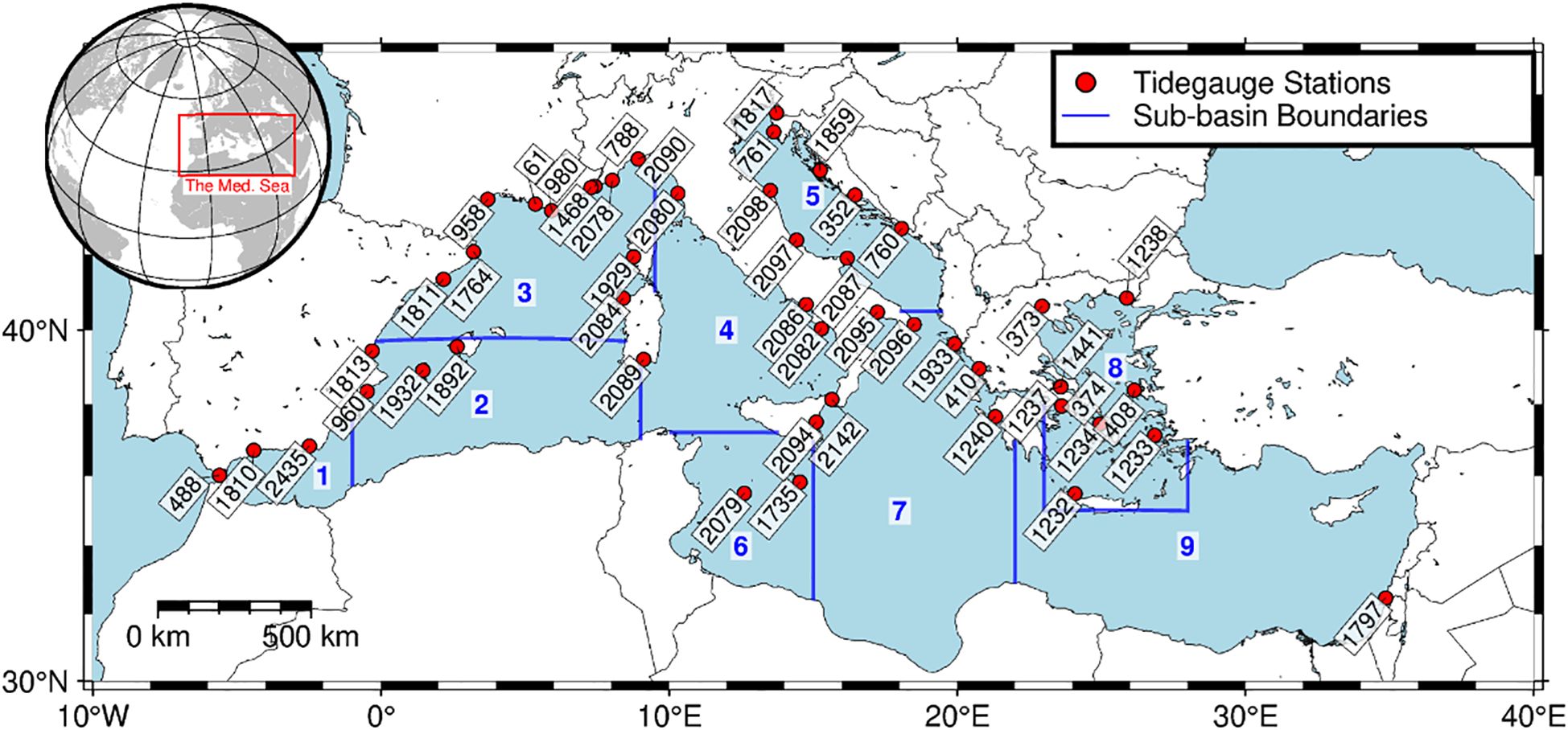 Map of the Mediterranean Sea showing tide gauge stations and sub-basin boundaries. Red dots mark the tide gauge locations, and blue lines indicate sub-basin divisions. Nine sub-basins are labeled numerically. An inset globe highlights the Mediterranean region. The map includes a scale for distance measurement.