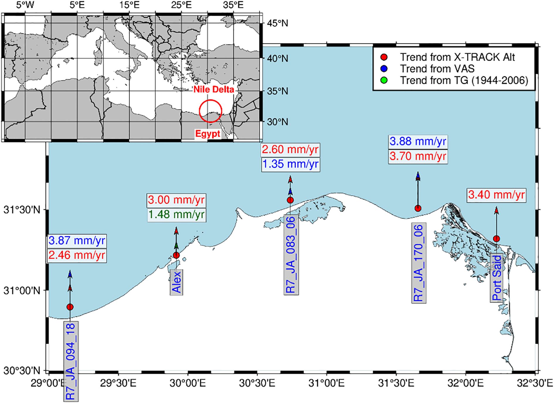 Map showing sea-level trends in the Nile Delta, Egypt, with data from different sources: X-TRACK Alt, VAS, and TG (1944-2006). Trends are marked at various locations, including Alex and Port Said, with rates in millimeters per year. A small inset highlights the region within a broader map indicating its position in the Eastern Mediterranean.