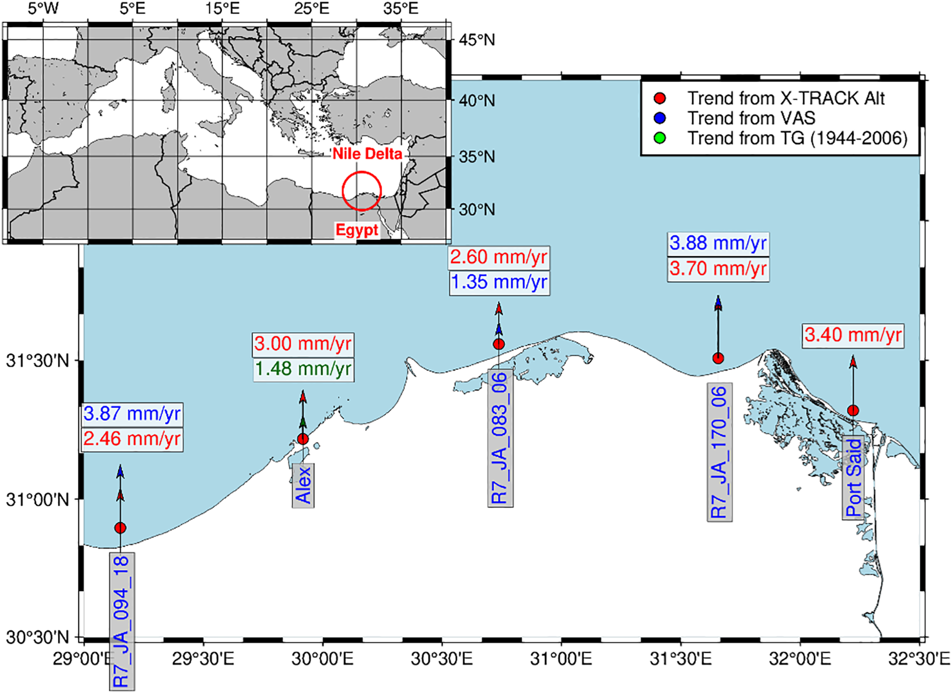 Map showing sea-level trends in the Nile Delta, Egypt, with data from different sources: X-TRACK Alt, VAS, and TG (1944-2006). Trends are marked at various locations, including Alex and Port Said, with rates in millimeters per year. A small inset highlights the region within a broader map indicating its position in the Eastern Mediterranean.
