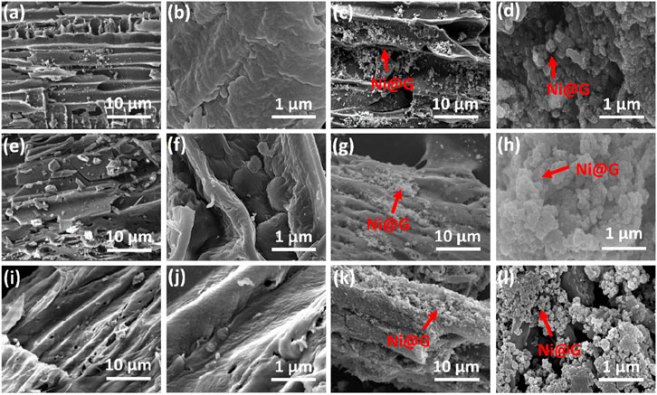 Electron microscope images display various microstructures of materials. Images (a), (e), (i), and (k) focus on layered morphologies with visible debris. Images (b), (f), and (j) display smoother surfaces with fewer imperfections. Images (c), (d), (g), (h), and (l) highlight Ni@G structures, indicated by red arrows, showing detailed clustering and distribution on surfaces. Scale bars indicate magnification levels.