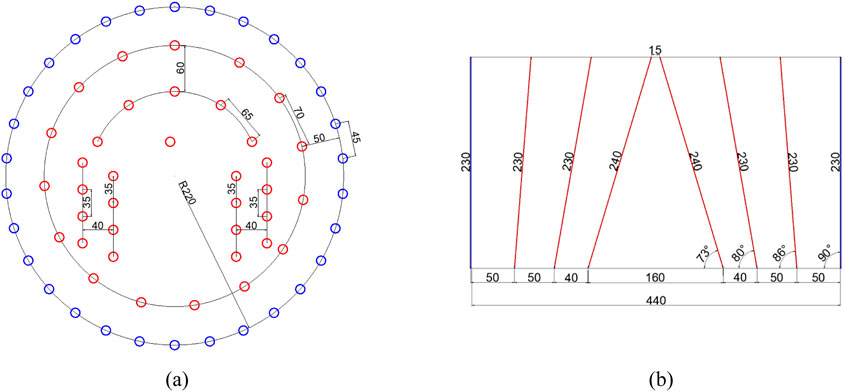 (a) Diagram showing two concentric circles with red and blue circles marking points along their circumferences. Various dimensions are labeled between these points, such as 35, 40, 45, 50, 60, 65, 70, and R220. (b) Schematic depicting angles and distances, featuring diagonal red lines intersecting at points along horizontal lines. Labeled angles include 73, 80, 86, and 90 degrees, with distances marked as 40, 50, 160, 230, and 240.