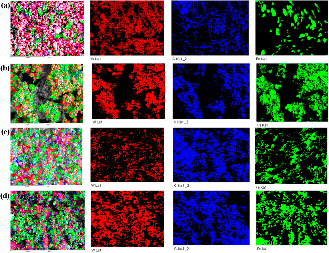 Microscopic images showing elemental distributions in four samples labeled (a) to (d). Each row has four panels representing different elements: a multicolored composite image, and images highlighting W La1 in red, C Ka1_2 in blue, and Fe Ka1 in green. Scale bars are visible.