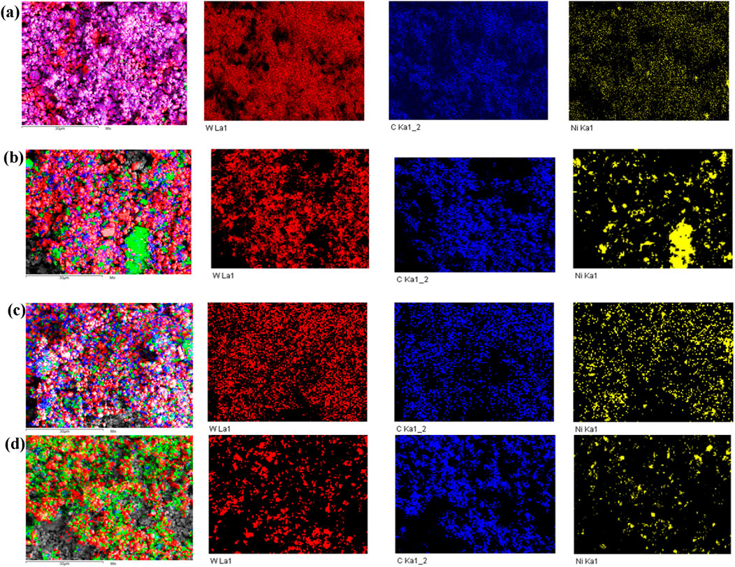 Four sets of false-color micrographs labeled (a) to (d) display chemical element mapping. Each set includes four images: a composite image and three individual element maps. The elements are represented by colors—red for W La1, blue for C Ka1_2, and yellow for Ni Ka1—showing their distributions in a material.