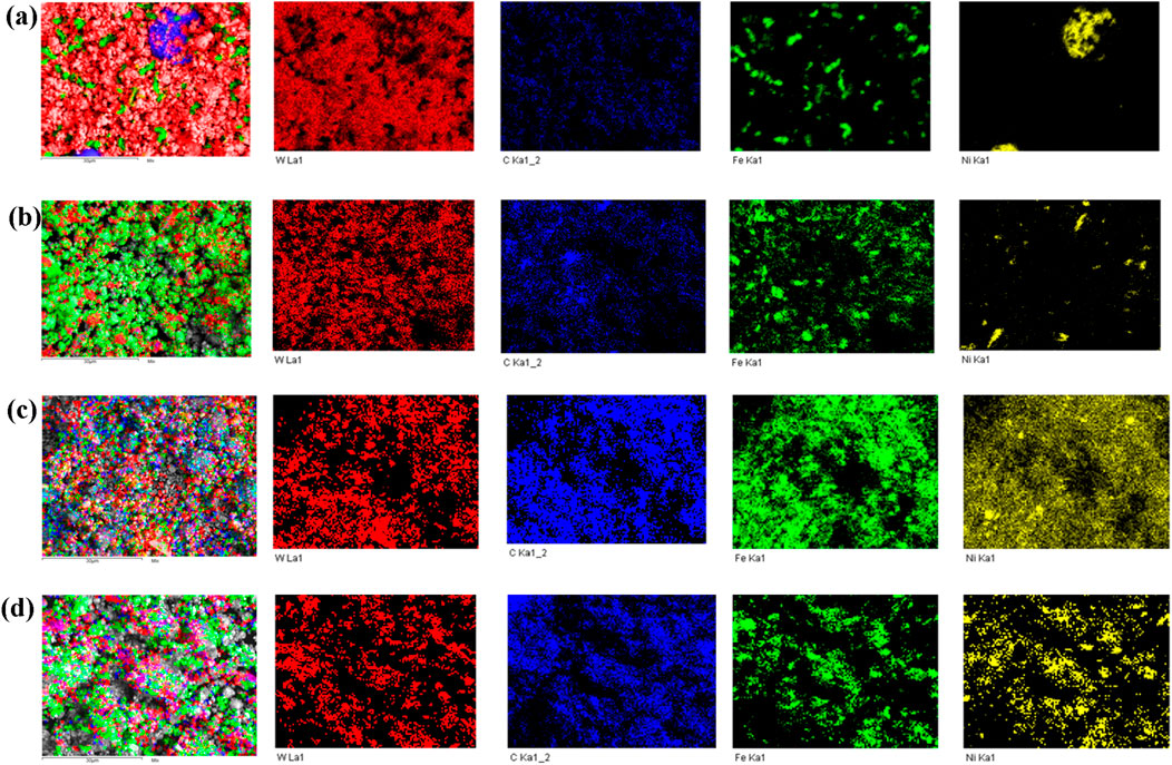 Four panels labeled (a) to (d) show different elemental maps of a sample. Each panel contains five images with elements W (red), C (blue), Fe (green), and Ni (yellow). The arrangement highlights the distribution and intensity of each element across the sample, indicating spatial variation and concentration differences, as evident by the colors and textures.