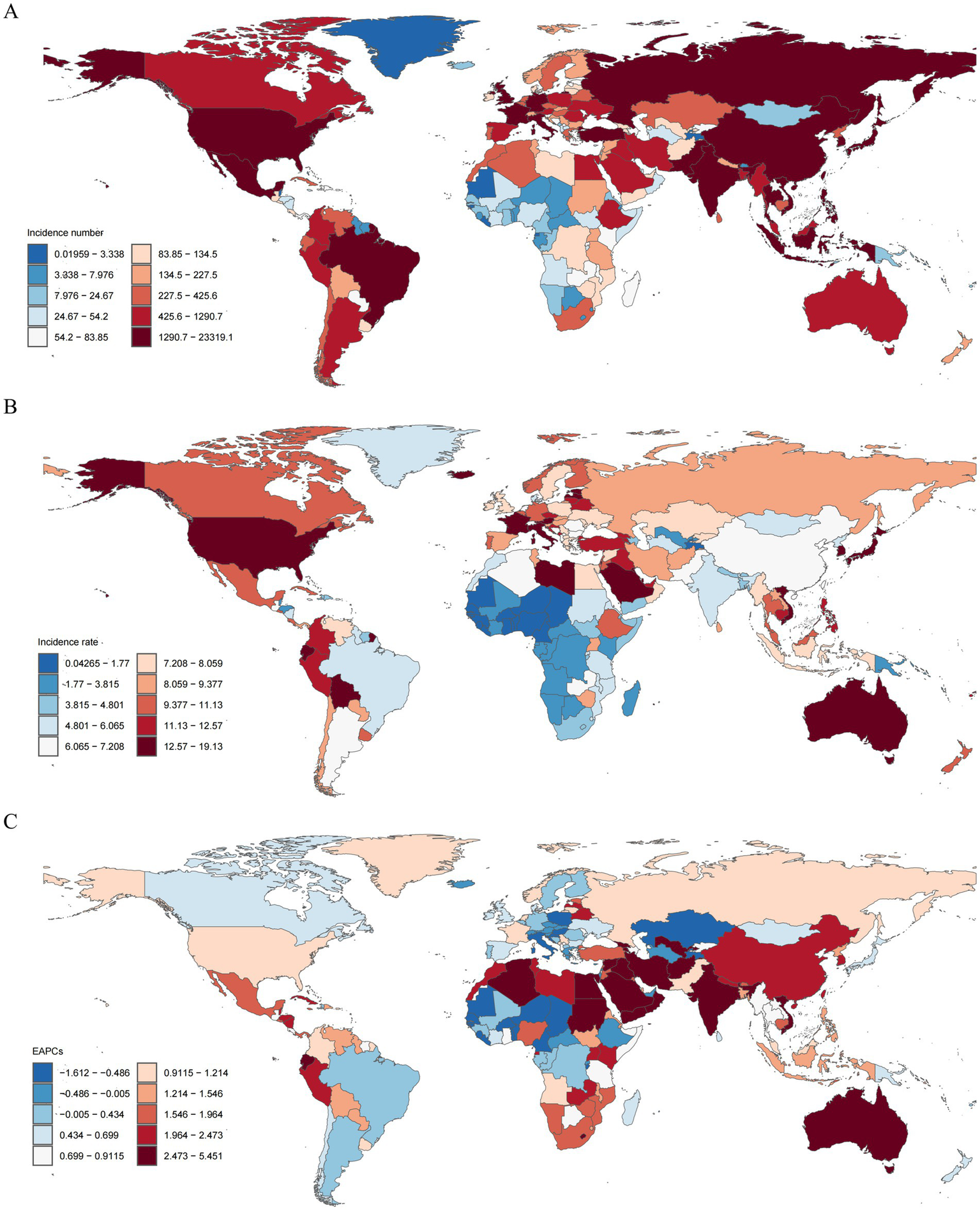 Three world maps depicting data:A. Map showing incidence numbers with a gradient from blue to dark red, indicating lower to higher values across countries.B. Map illustrating incidence rates, using similar color codes from light blue to dark red, showing varying rates worldwide.C. Map displaying EAPCs with colors from blue (negative) to red (positive), indicating changes in different regions.