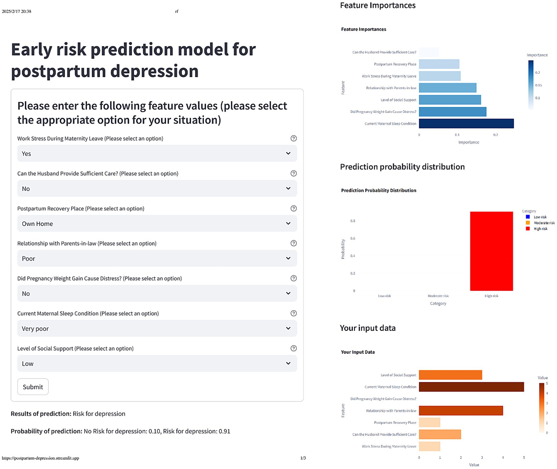 Early risk prediction model for postpartum depression interface. Left panel shows user input fields with options for factors such as work stress and social support. Right panel displays feature importance, prediction probability distribution, and input data visualizations. Key factors are highlighted, showing high risk for postpartum depression with a probability of 0.91.