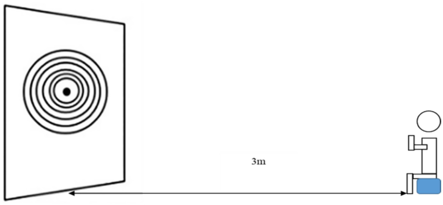Diagram of a target with concentric circles, indicating a bullseye, positioned 3 meters away from a kneeling stick figure holding an object.