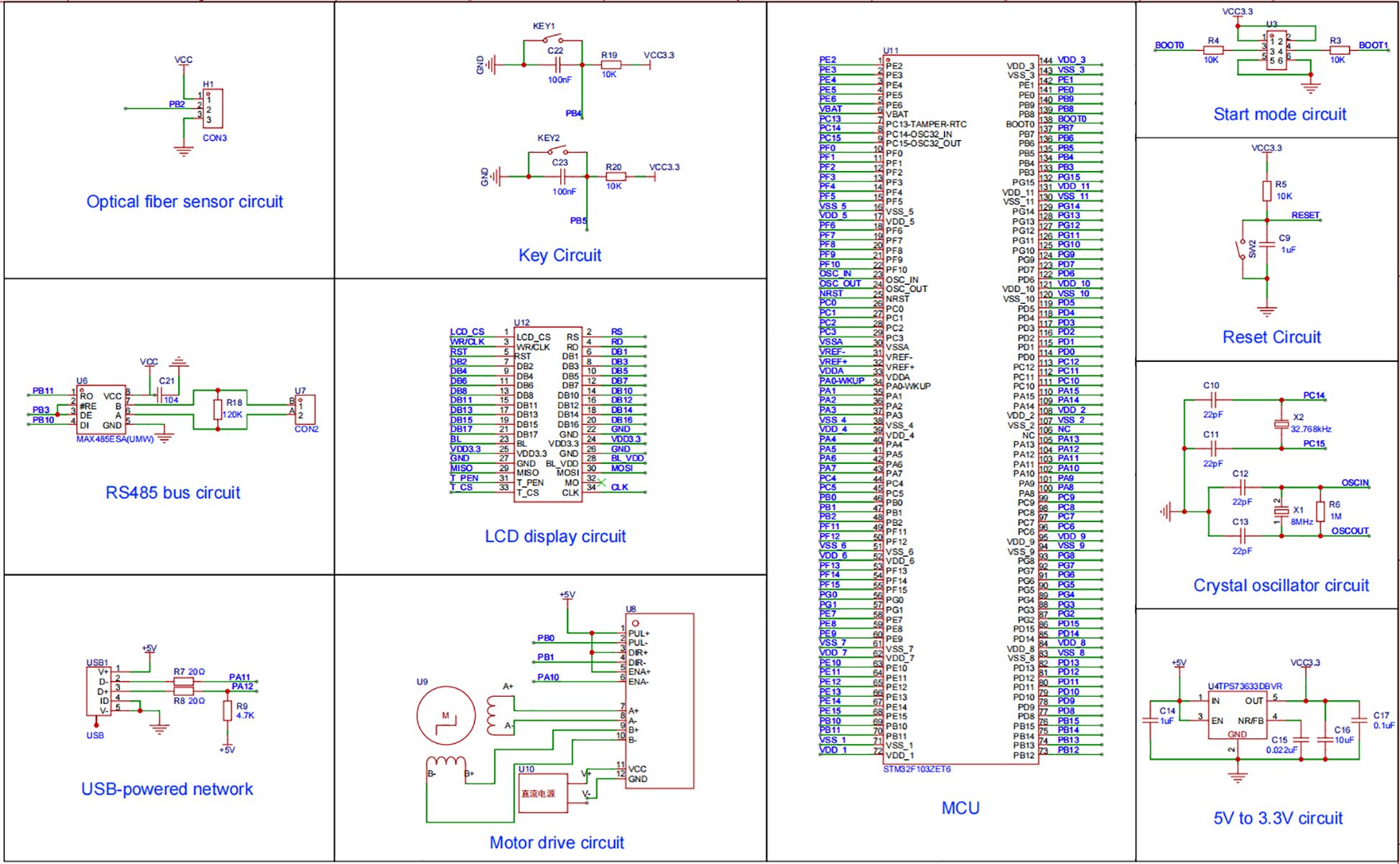 Diagrams of electronic circuits for various modules including optical fiber sensor, key circuit, RS485 bus, LCD display, start mode, reset, crystal oscillator, USB-powered network, motor drive, and 5V to 3.3V. The central section displays a detailed microcontroller unit (MCU) pinout. Each diagram includes labeled components and connections.