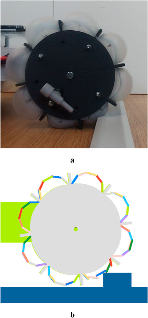 Image a shows a robotic wheel with multiple rollers attached, positioned on a wooden floor near a wall. Image b is a graphical representation of the wheel from image a, illustrating the arrangement and positioning of rollers in various colors against a schematic background.