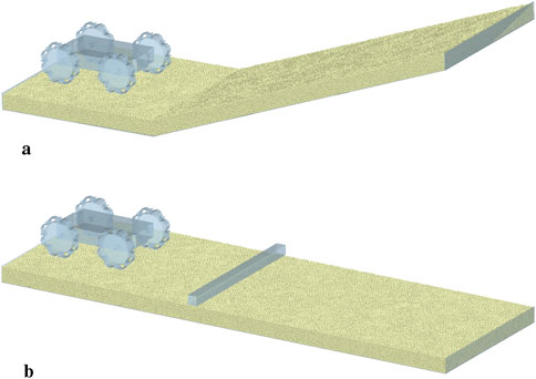 Illustration showing two scenarios with a wheeled vehicle on sand. In image a, the vehicle ascends a sloped surface. In image b, the vehicle moves on a flat surface with a small rectangular obstacle ahead.