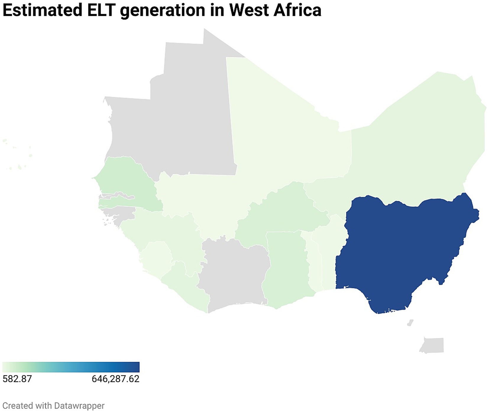 Map of West Africa displaying estimated ELT generation using a color scale from light green to dark blue. Nigeria is in dark blue, indicating the highest generation, with values ranging from 582.87 to 646,287.62.