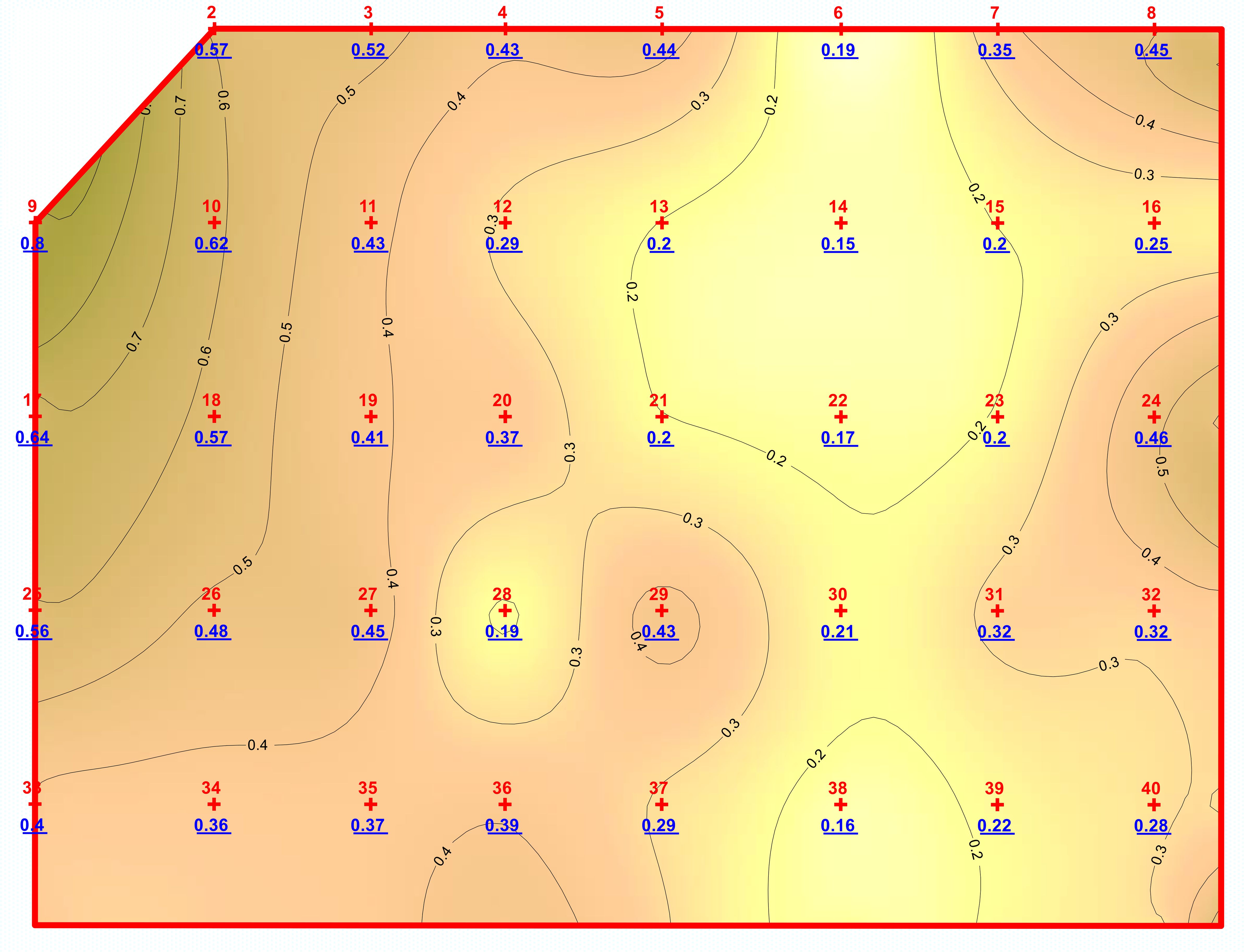 Contour map with gradient shading indicating varying values. Labels with red numbers and blue values are scattered across the map. Contour lines show different value intervals, and the map is enclosed by a red border.