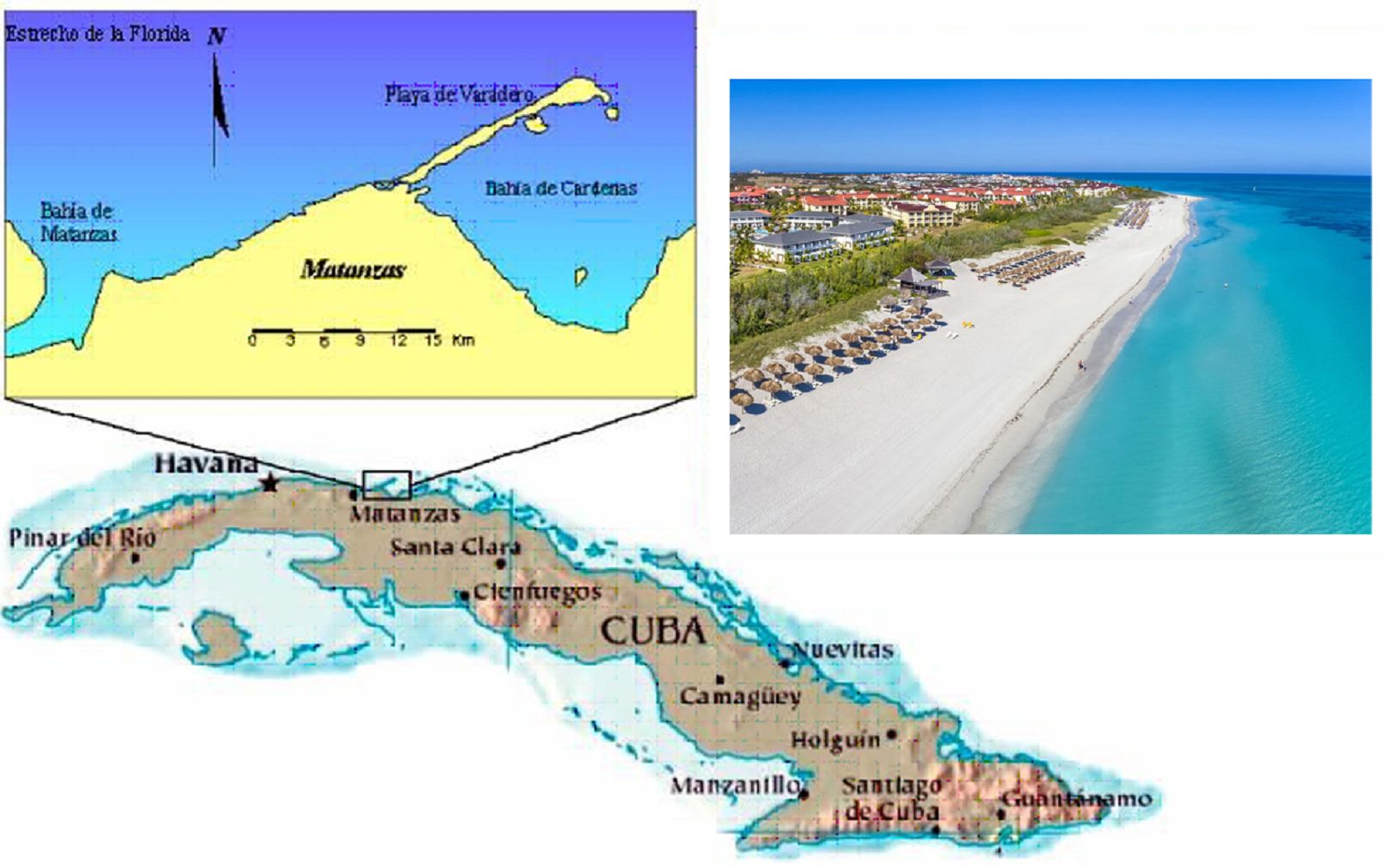 Map of Cuba highlighting Matanzas and Varadero beach. An inset shows a detailed map of the Varadero area. To the right, an aerial view of Varadero beach displays white sand, turquoise water, and resort buildings.