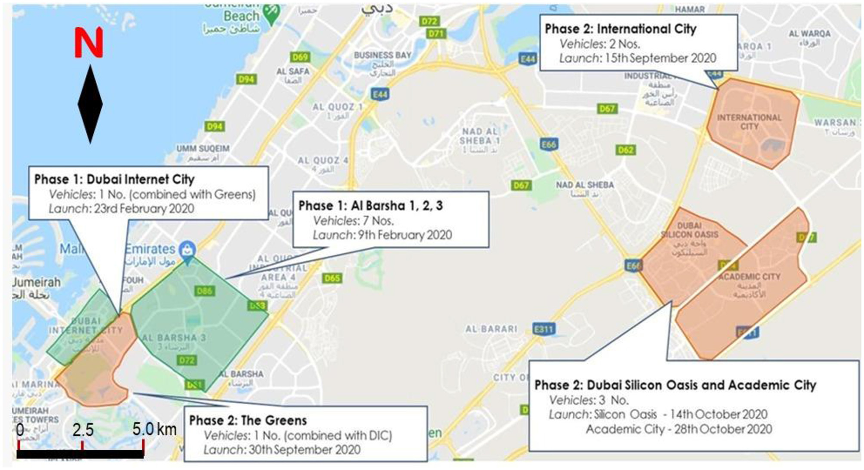 Map of Dubai highlighting locations for a project launch across different phases. Phase 1 covers Dubai Internet City (launch on 23rd February 2020) and Al Barsha (launch on 9th February 2020). Phase 2 includes International City (launch on 15th September 2020), The Greens (launch on 30th September 2020), and Dubai Silicon Oasis and Academic City (launch in October 2020). Areas are shaded in different colors to denote each phase, with a north arrow and scale bar for reference.