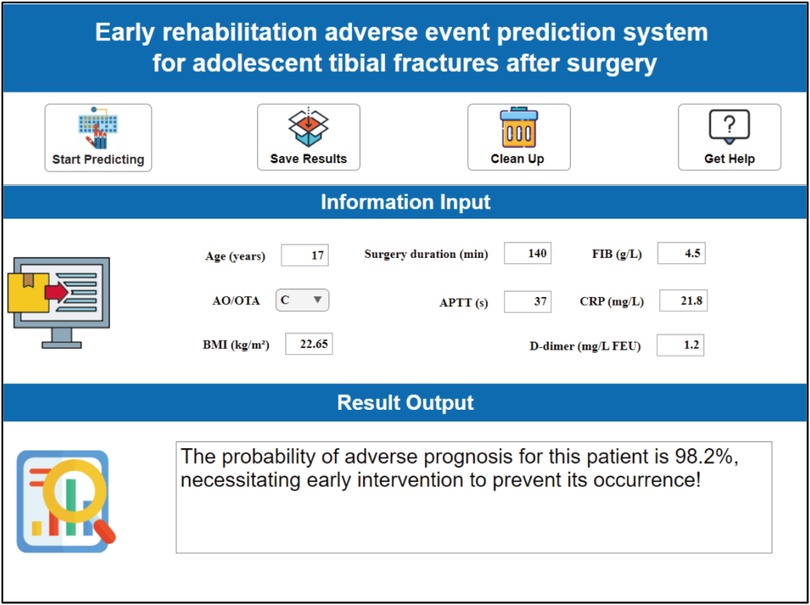 Early rehabilitation adverse event prediction system interface for adolescent tibial fractures post-surgery. Input fields include age, surgery duration, and various medical test results. The output indicates a 98.2% probability of adverse prognosis, recommending early intervention. Icons for starting prediction, saving results, cleaning up, and getting help are shown.