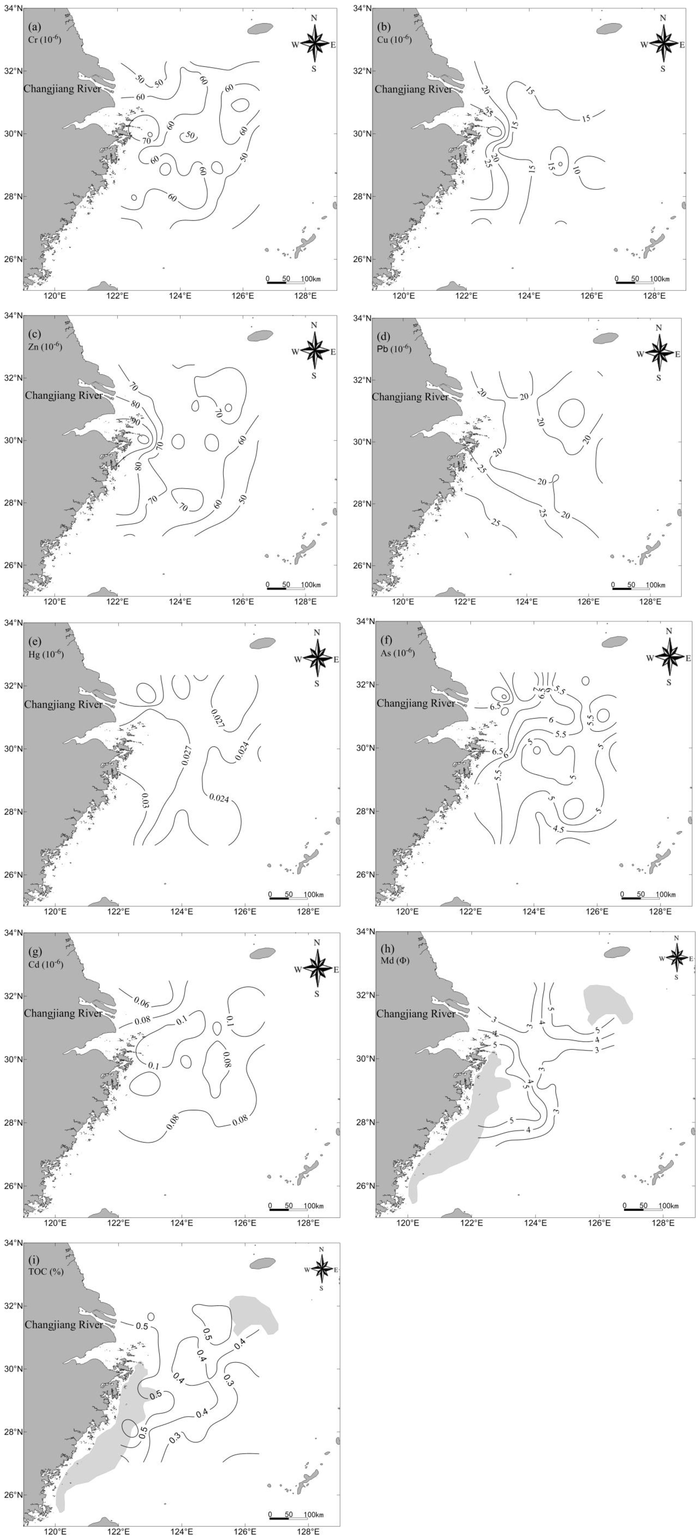 Series of contour maps depicting concentrations of various elements in the Changjiang River's vicinity. Maps (a) to (i) show Cr, Cu, Zn, Pb, Hg, As, Cd, Md, and TOC, respectively. Maps highlight varying concentration levels with contour lines across different regions, indicating spatial distribution in parts per ten thousand or relevant units. Each map includes a compass rose and scale bar for reference.
