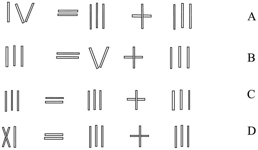 Roman numeral equations with images labeled A to D. Equation A: four equals two plus three. Equation B: three equals five plus one. Equation C: three equals two plus one. Equation D: eleven equals two plus three.