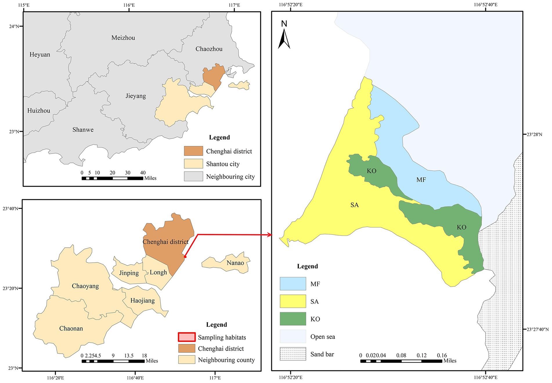 The comparison of the two maps shows the situation of the two areas: The map on the left presents the Chenghai District of Shantou City, Guangdong Province of China. Chenghai District is marked in brown, and Shantou City is marked in light brown. The map on the right provides a detailed description of the habitat types of the sampling points in Chenghai District, using colors to distinguish different areas: Light blue represents the mudflat area, yellow represents the Sonneratia apetala (SA) area, green represents the Kandelia obovate (KO) area, gray represents the open sea area, and dashed lines represent the sandy bar area. The map also includes a legend and a scale.