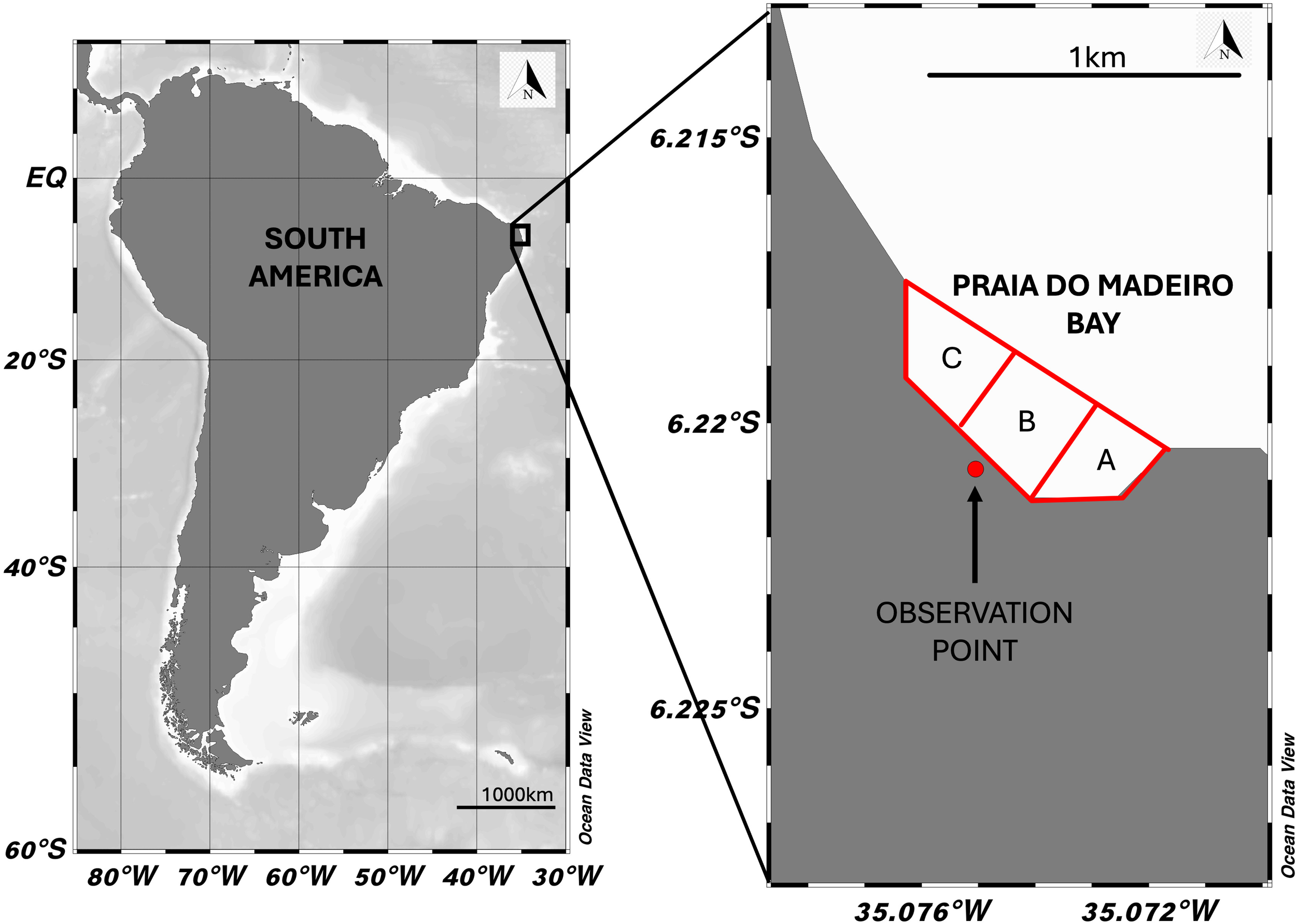 Map showing South America with a zoomed-in section detailing Praia do Madeiro Bay. The bay is divided into areas A, B, and C, highlighted in red. An observation point is marked within the bay. The map includes coordinates and scale bars.