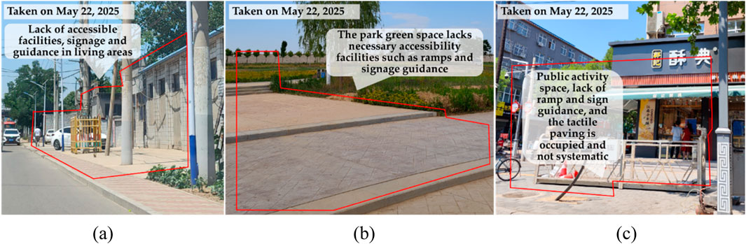 (a) A street scene taken on May 22, 2025, highlights a lack of accessible facilities, signage, and guidance in a living area, delineated by a red outline. (b) A park green space is shown without necessary accessibility features like ramps and signage guidance, also marked in red. (c) A public activity space lacks ramp and sign guidance, with occupied and unsystematic tactile paving, indicated by a red boundary.