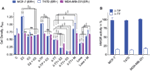 www.frontiersin.org