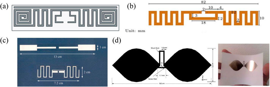 (a) and (b) show microscopic images of a material's surface with fine, fibrous structures. (c) presents a graph of resistance in ohms versus stretching cycles, showing an initial decrease, then stabilization. (d) and (e) display microscopic images of porous material surfaces with irregular textures. (f) features a graph comparing resistance in nanoparticle and nanoplatelet patterns over bending stress cycles, noting higher resistance for nanoparticles.