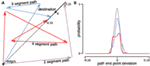 www.frontiersin.org