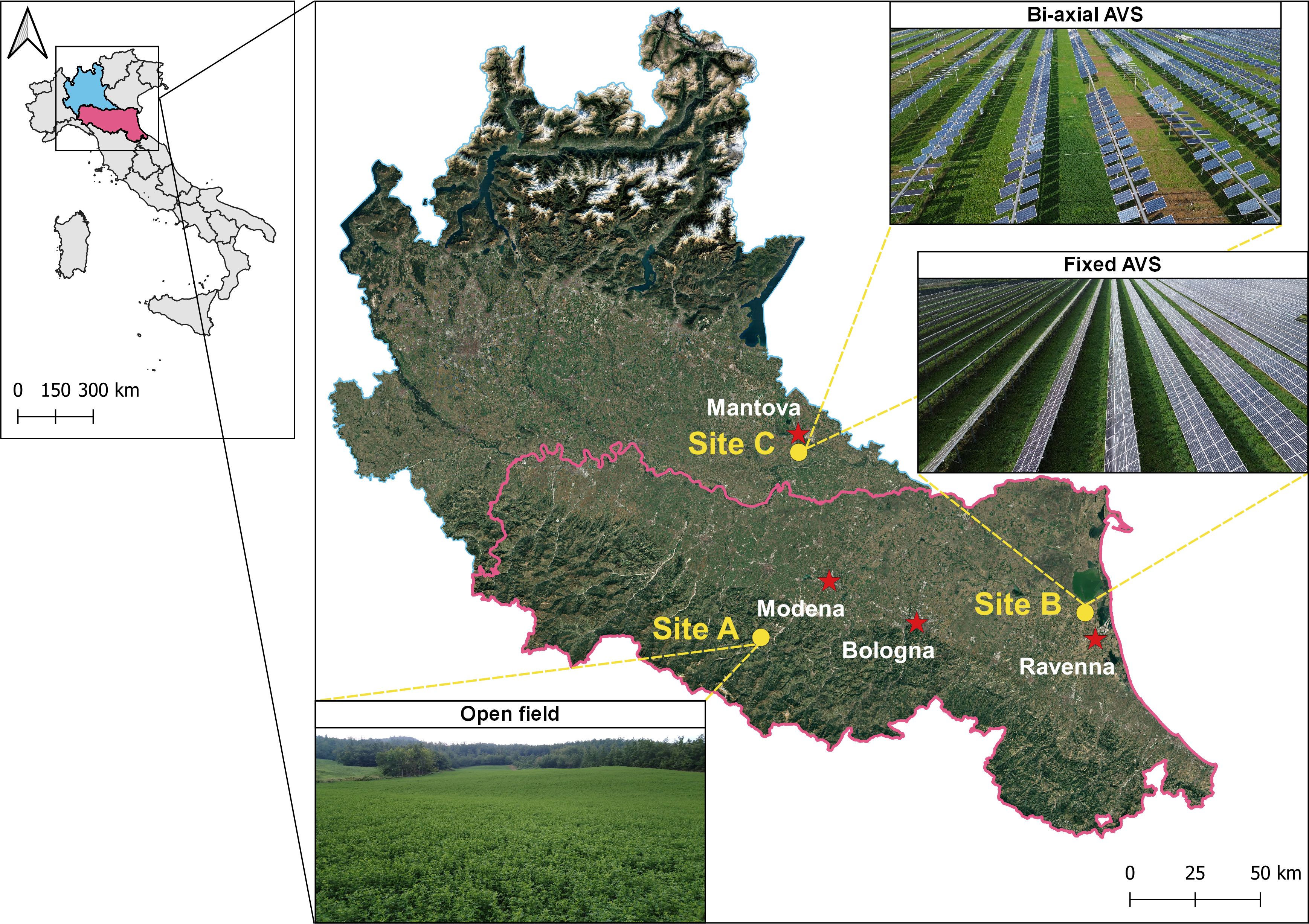 Map of northern Italy highlighting regions around Mantova, Modena, and Bologna with sites A, B, and C marked. Insets show bi-axial and fixed agrivoltaic systems, and an open field. Scale bar included.