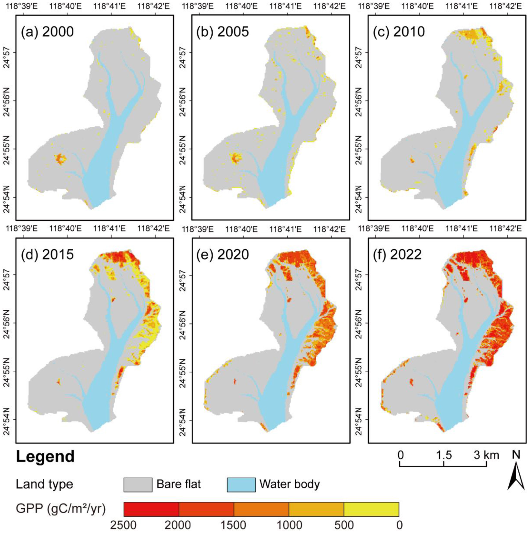 Six-panel map showing changes in land types and GPP from 2000 to 2022. Each map, labeled (a) to (f), displays a mix of bare flat (gray), water body (blue), and varying levels of GPP (yellow to red). Over time, there's a visible increase in high GPP areas (red), notably between 2015 and 2022, along the edges of the water body. A legend indicates GPP values from zero to twenty-five hundred grams of carbon per meters squared per year. North arrow and scale bar included.
