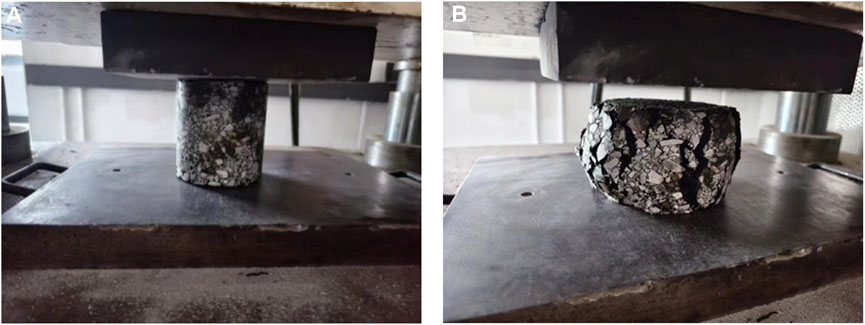 Panel A shows a cylindrical rock sample under a compression machine. Panel B displays the same rock after compression, with visible cracks and deformation, indicating structural failure.