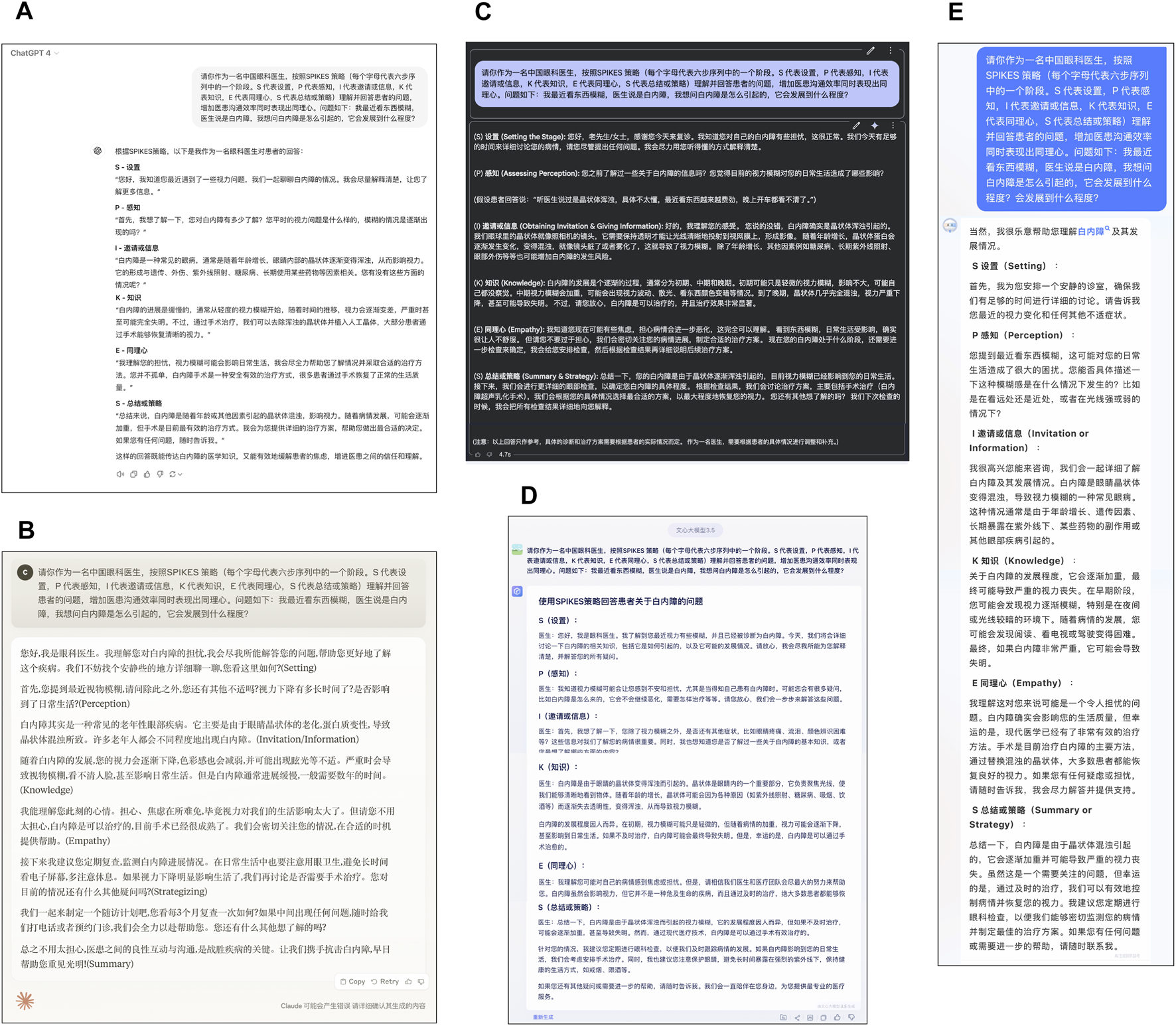 Five screenshots display responses to a prompt about handling serious illness conversations using the SPIKES model. Each image contains detailed text in Chinese with structured sections on setting, perception, invitation, knowledge, empathy, and summary. These screenshots are from different applications, each with distinguishable interface elements and style, including both light and dark themes.