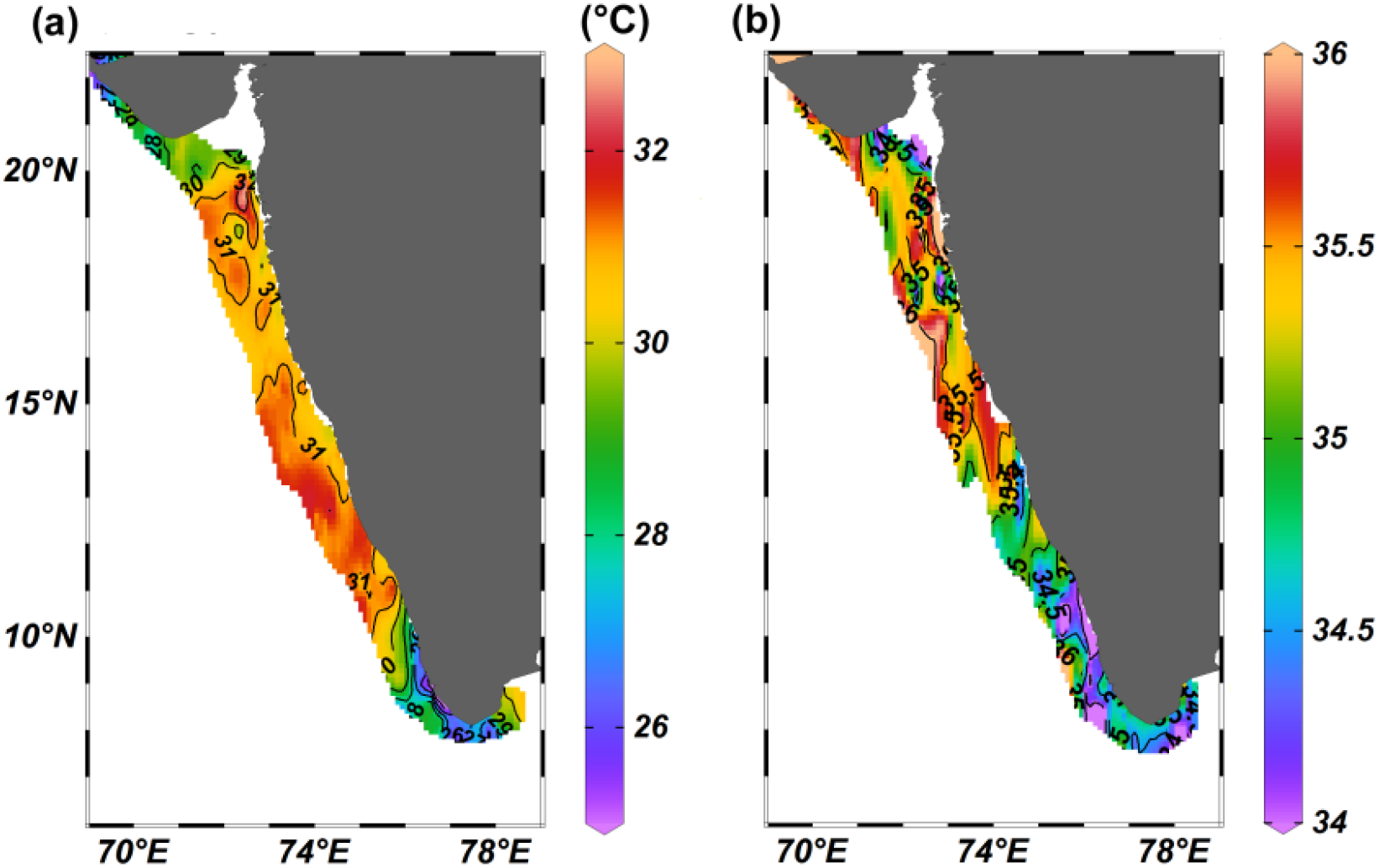 Two maps comparing oceanographic data off the western coast of India. Map (a) shows sea surface temperature in degrees Celsius, ranging from 25 to 33, with colors from purple to red. Map (b) depicts sea surface salinity, ranging from 34 to 36, using a similar color gradient. Both maps indicate variations along latitudes 7°N to 22°N and longitudes 69°E to 79°E.