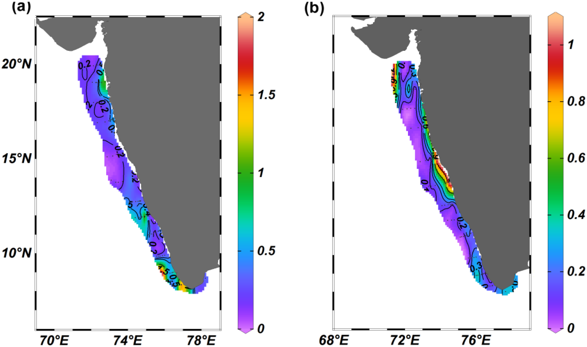 Two panels, labeled (a) and (b), show color-coded contour maps of a coastal region in Southwest India. Panel (a) has a color scale from 0 to 2, while panel (b) ranges from 0 to 1.1. Both maps depict environmental data with colors transitioning from purple to red, indicating increasing values. The background is grey, land. The latitude and longitude are marked along the axes.
