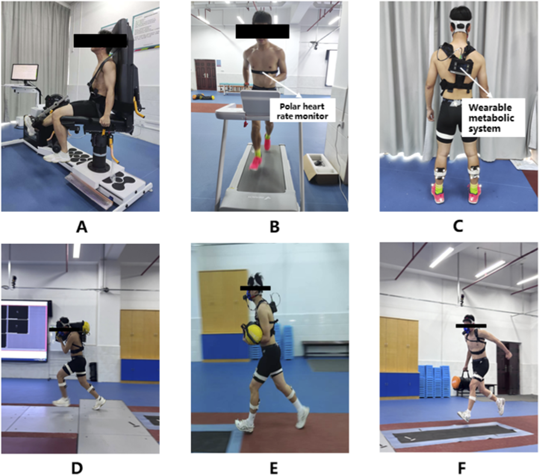 Panel A shows a person seated on exercise equipment with sensors attached. Panel B features a person on a treadmill wearing a polar heart rate monitor. Panel C depicts the back view of a person with a wearable metabolic system. Panels D, E, and F show the individual running in a testing area, each carrying different sports balls. The person is equipped with various sensors in each panel.