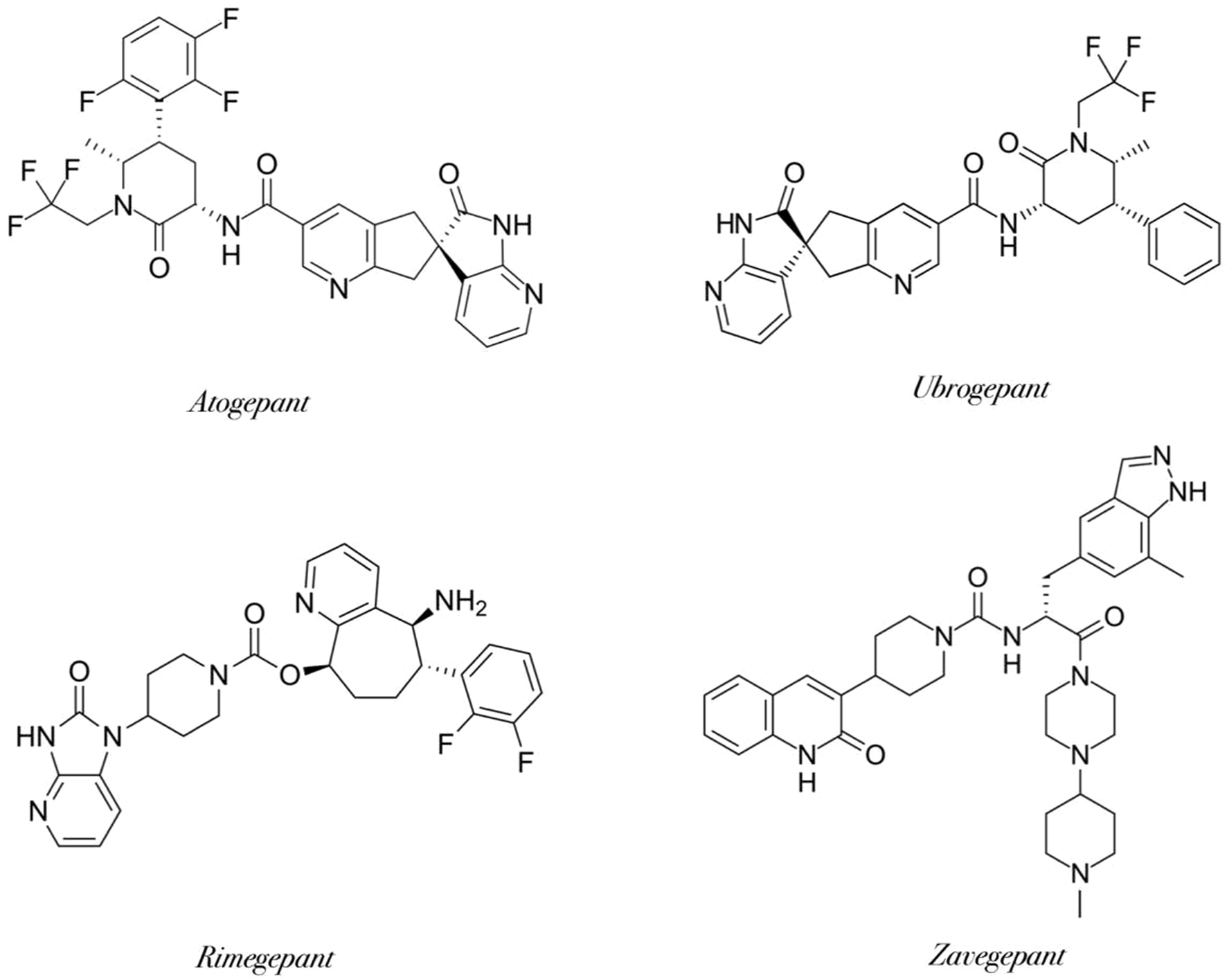 Chemical structures of four compounds: Atogepant, Ubrogepant, Rimegepant, and Zavegepant. Each structure features various carbon, nitrogen, oxygen, and fluorine atoms. Each compound's name is labeled beneath its respective structure.
