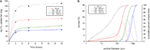 www.frontiersin.org