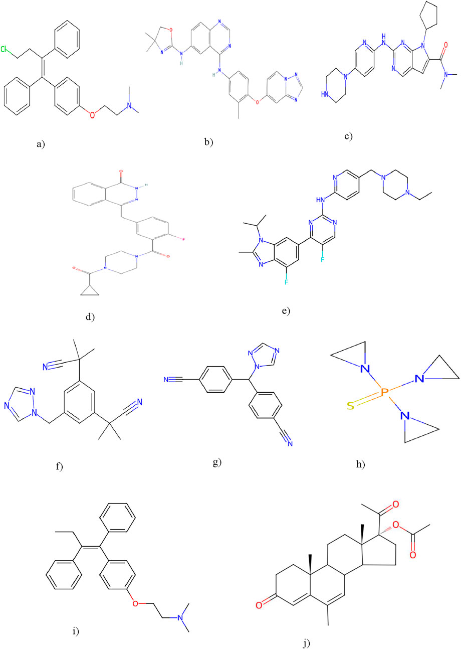 Chemical structures of various compounds labeled a) to j). Each structure features organic molecules with elements such as carbon, hydrogen, nitrogen, oxygen, chlorine, and fluorine. Structures include aromatic rings, heterocycles, and complex ring systems with functional groups like amines, ethers, and nitriles, showcasing diverse molecular architectures.
