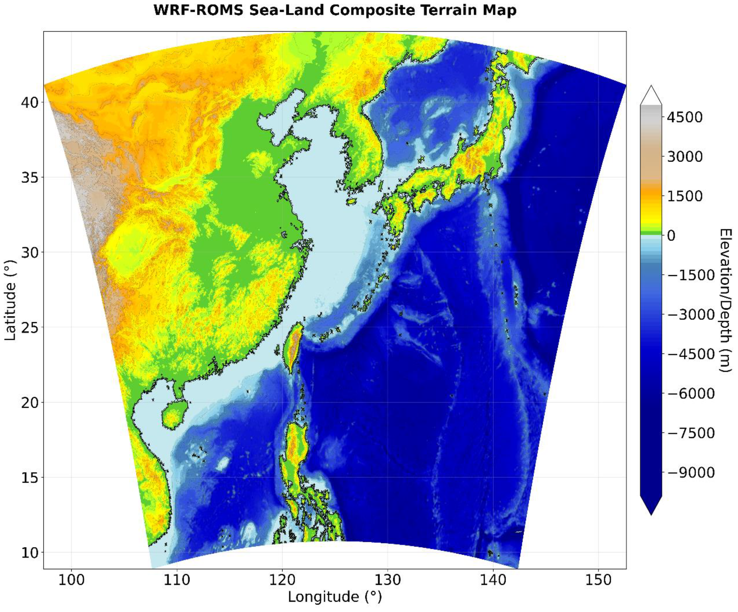 WRF-ROMS Sea-Land Composite Terrain Map showing elevation and depth for East Asia and surrounding seas. Colors range from green for low elevations to blue for deep ocean areas. A color scale on the right denotes elevation levels from negative nine thousand to positive four thousand five hundred meters. Latitude and longitude are labeled.