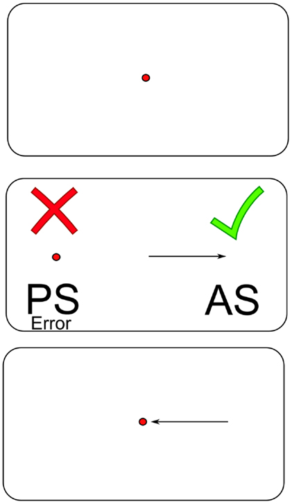 www.frontiersin.org