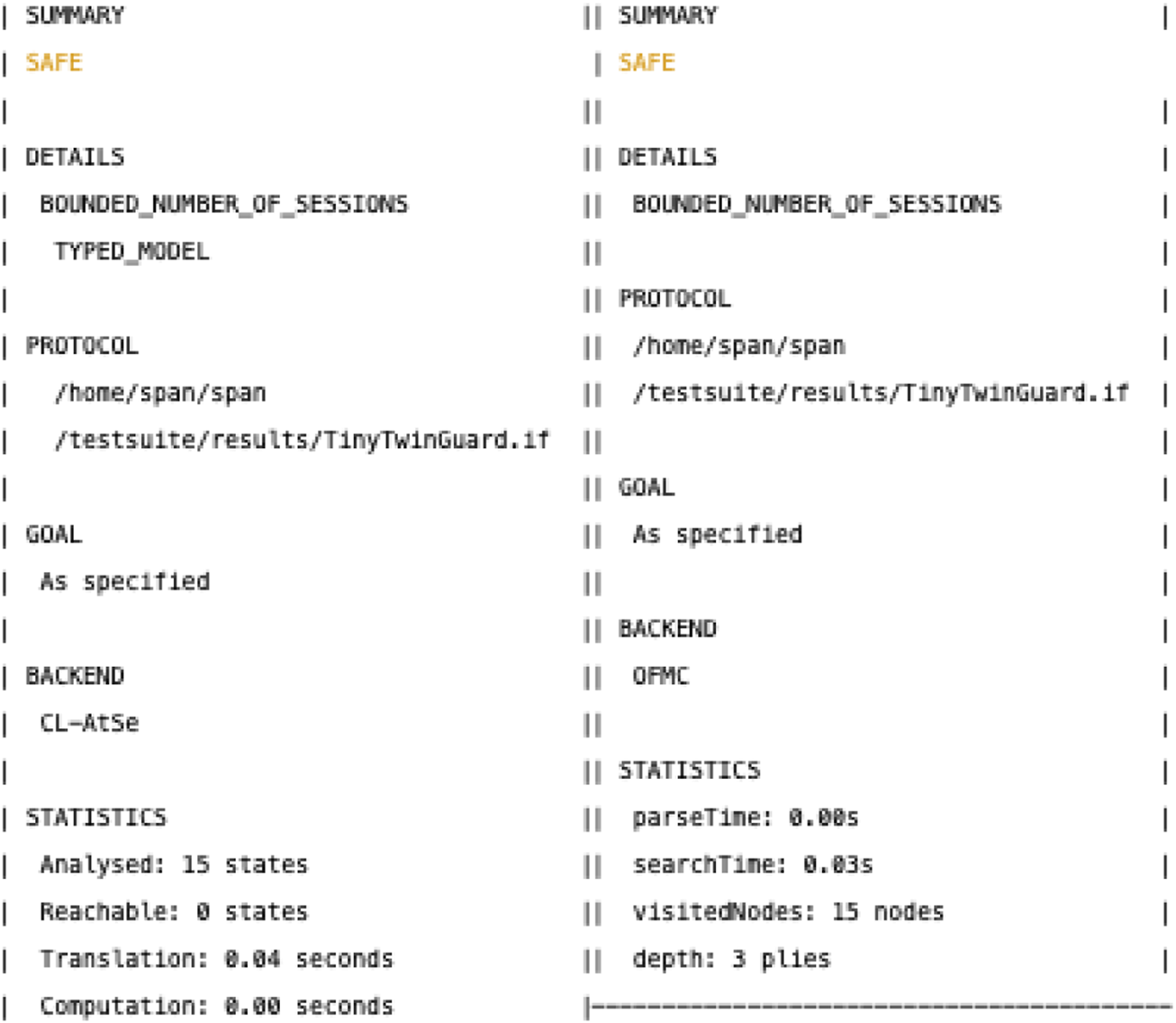 Text shows a tabular comparison of two summaries marked as "SAFE" and details for each. Both sections list protocol locations, goals as specified, and different backend systems. The first summary uses CL-AtSe with details on analyzed states, translation, and computation times. The second uses OFMC, showing parse time, search time, visited nodes, and depth.