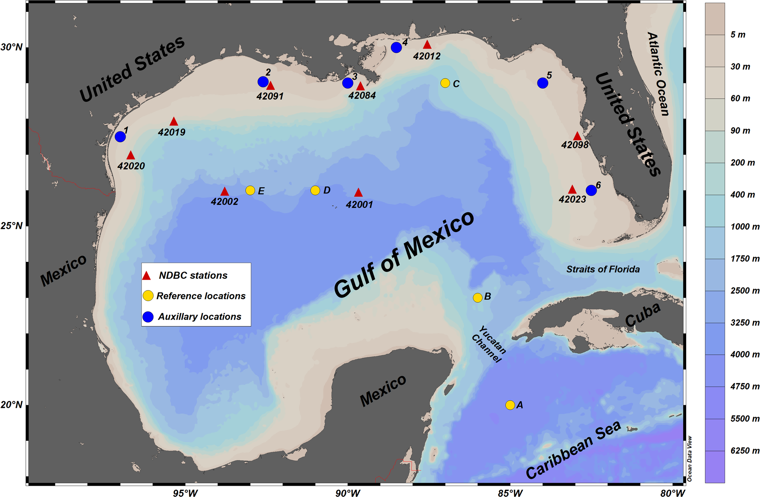 Map of the Gulf of Mexico depicting topography and monitoring stations. Red triangles show NDBC stations, yellow circles are reference locations, and blue circles indicate auxiliary locations. Depths are color-coded, ranging from five to six thousand two hundred fifty meters. Key locations include the Yucatan Channel and the Straits of Florida. Countries labeled are the United States, Mexico, and Cuba.