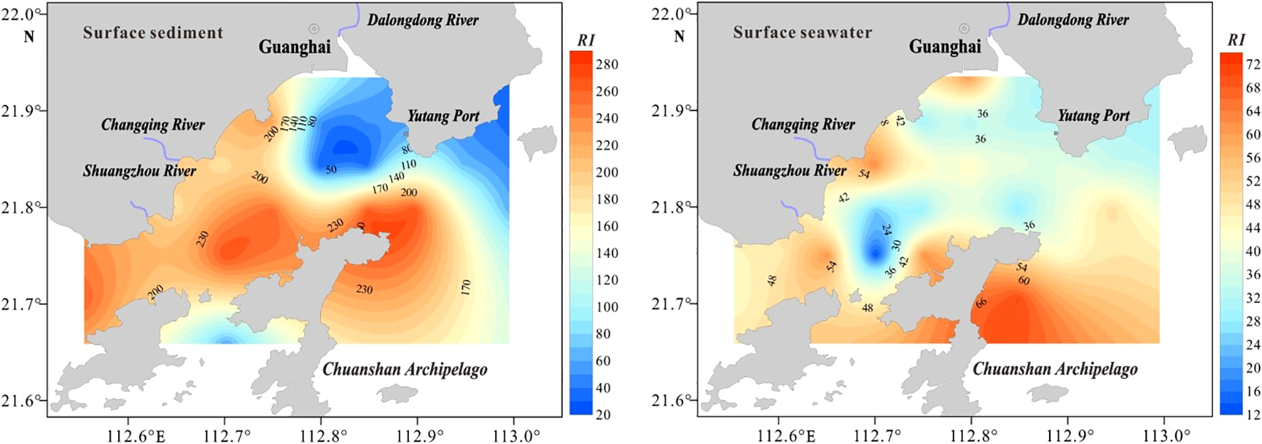 Two contour maps compare surface sediment (left) and surface seawater (right) in the Guanghai area, featuring Changqing and Shuangzhou Rivers, Yutang Port, and Chuanshan Archipelago. Colors range from blue to red, indicating increasing RI values from 50 to 280 for sediment and 12 to 72 for seawater.