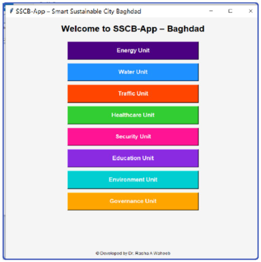 Welcome screen of SSCB-App for Baghdad. Features eight colored buttons labeled: Energy Unit, Water Unit, Traffic Unit, Healthcare Unit, Security Unit, Education Unit, Environment Unit, and Governance Unit. Developed by Dr. Rasha A Waheeb.