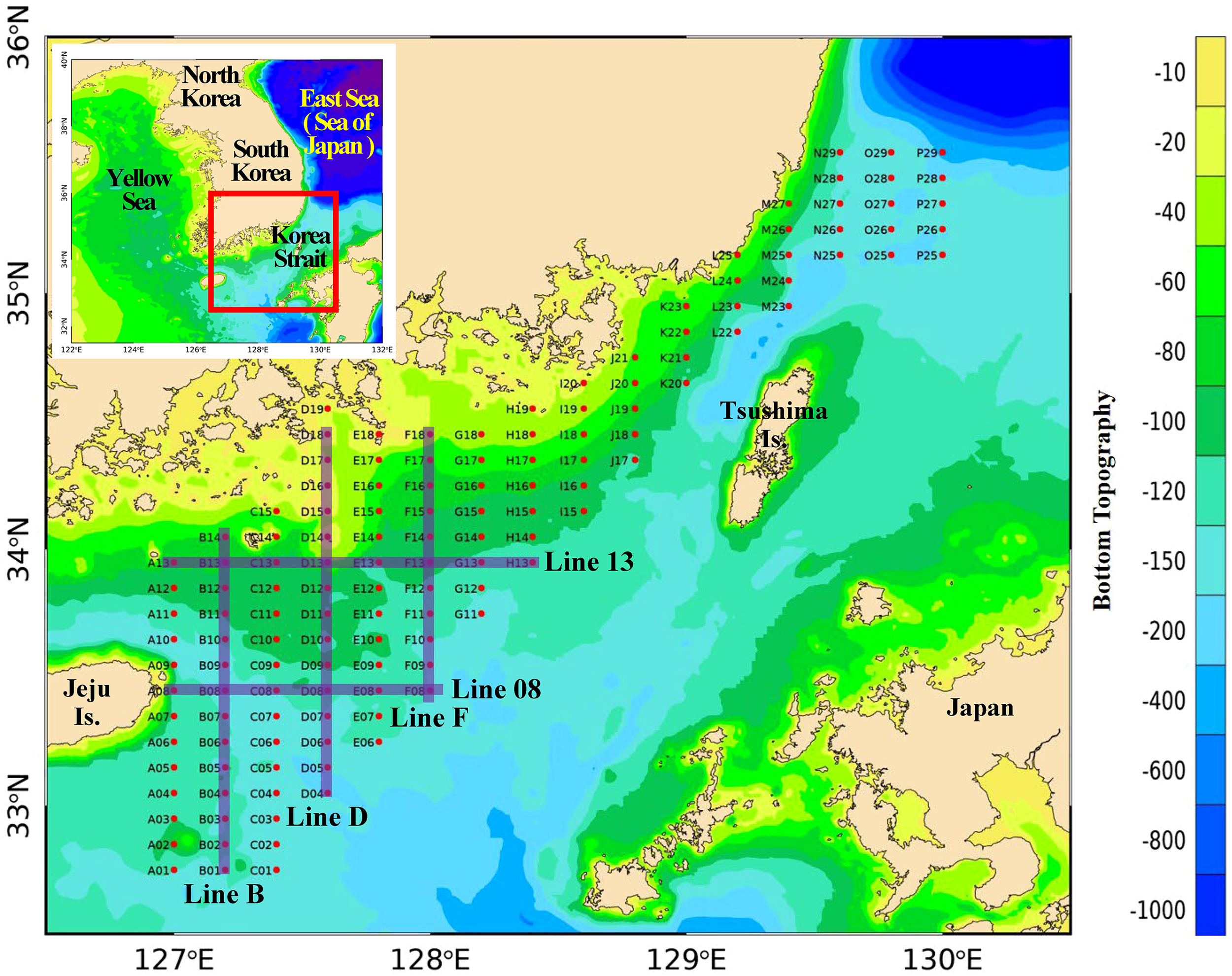 Map of the southern coastal waters of Korea with seafloor depth shown by a color scale (shallow to deep). Major geographic features are labeled, including Jeju Island and adjacent coasts. Survey lines and station sequences are overlaid and identified by alphanumeric labels (e.g., Lines B, F, 08, 13). Latitude–longitude gridlines and a scale bar provide spatial reference. An inset map situates the study area within the regional context of the Yellow Sea and East Sea (Sea of Japan). The map conveys the bathymetric framework and the layout of hydrographic observations used in this study.